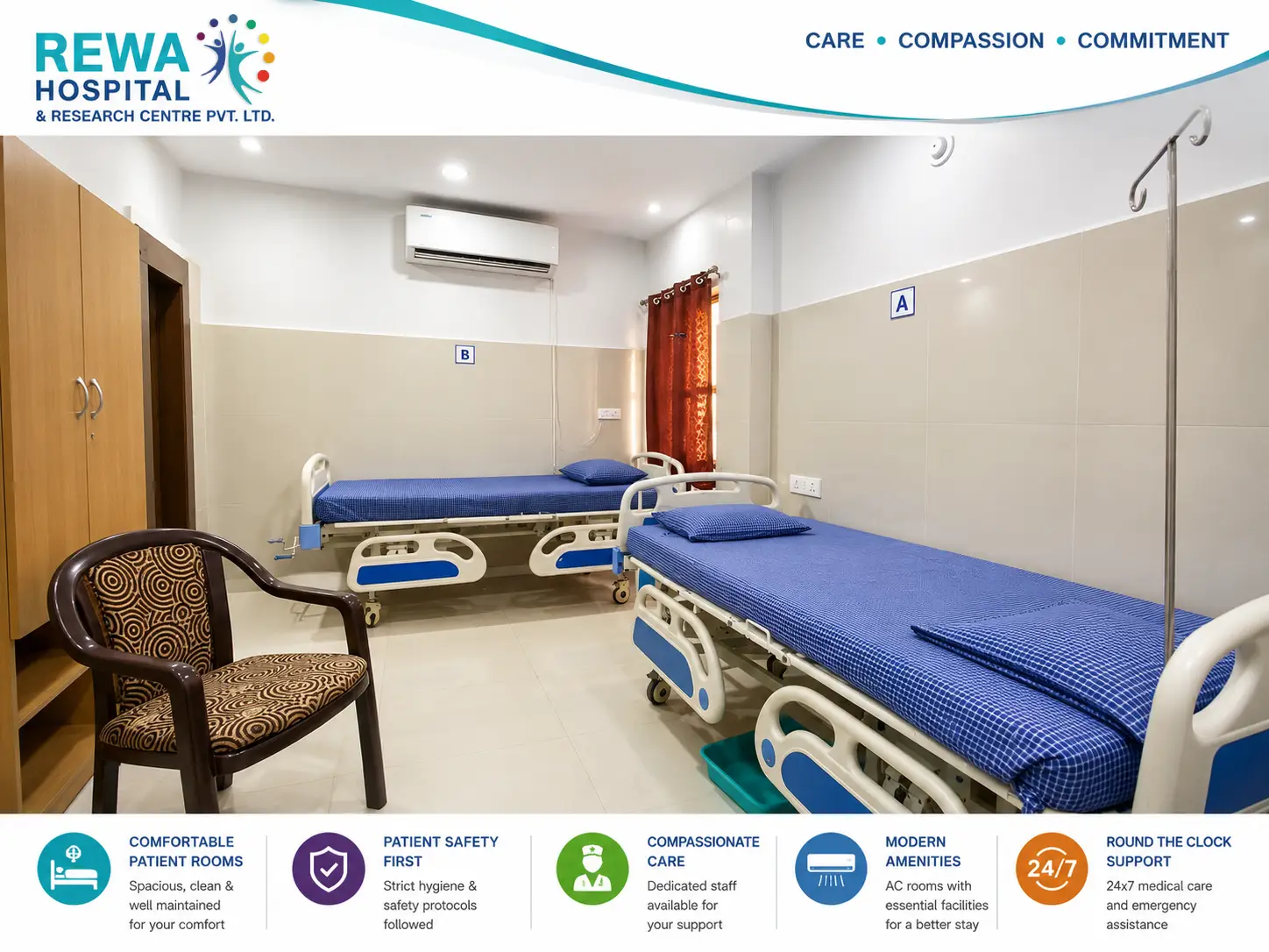 Patient Care