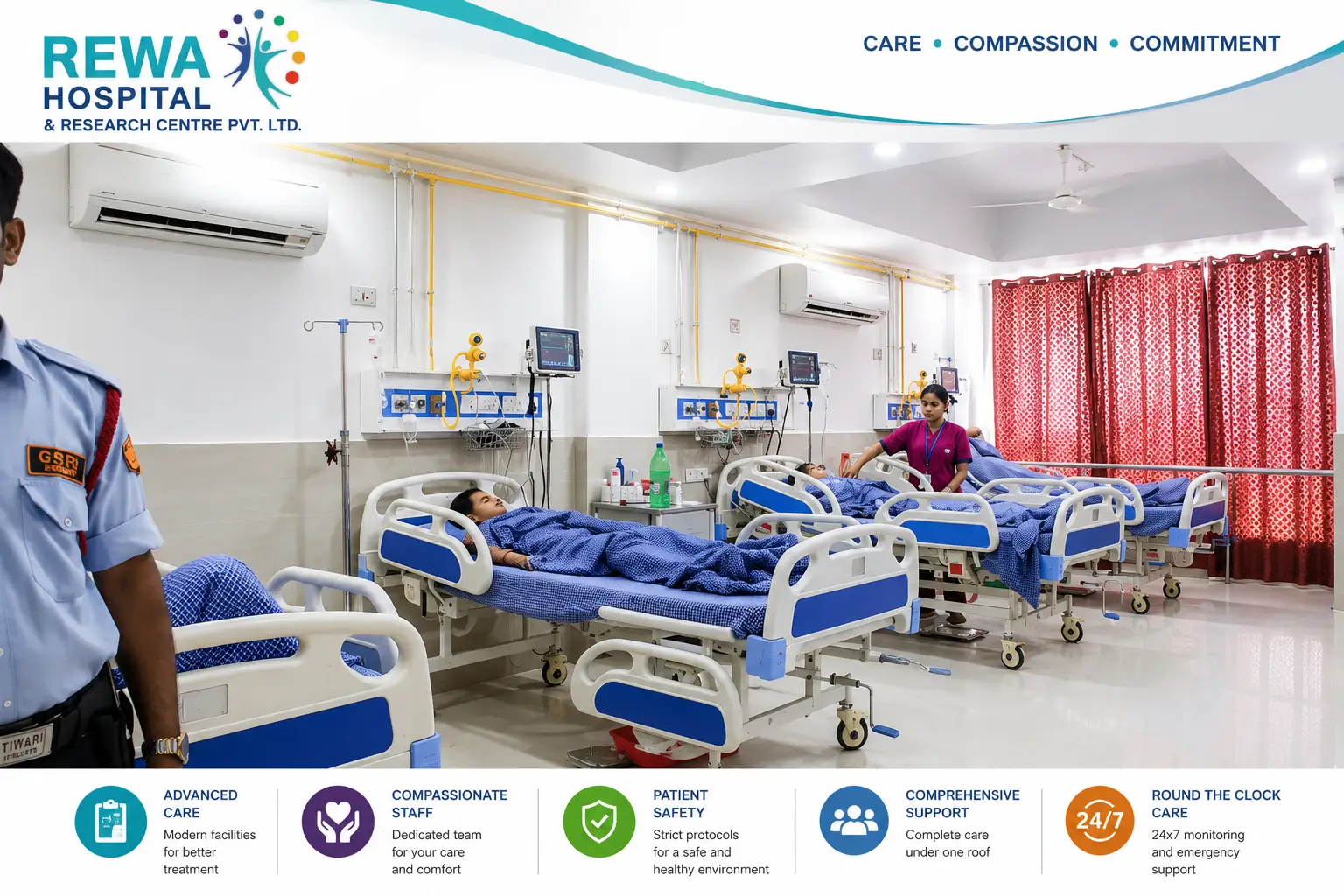 Team Commitment to Patients