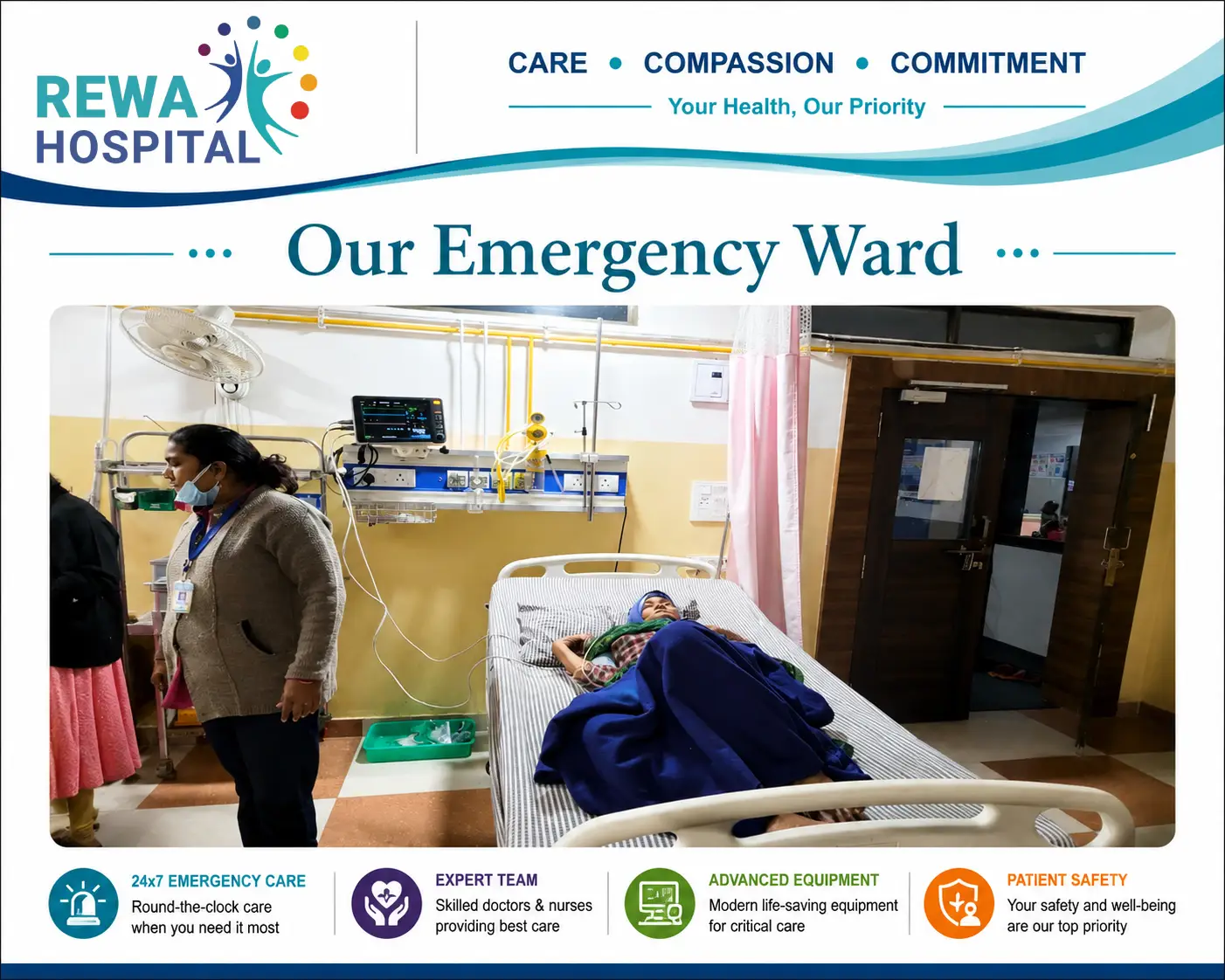 Emergency Ward — ICU Zone