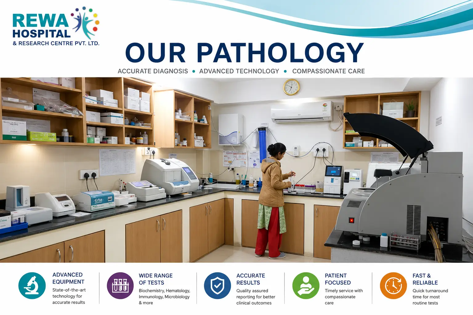 Pathology Laboratory